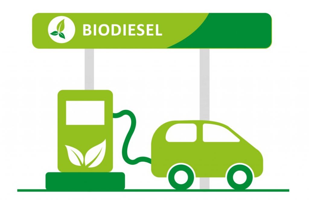 Biodiesel Sebagai Sumber Baru Pendapatan1